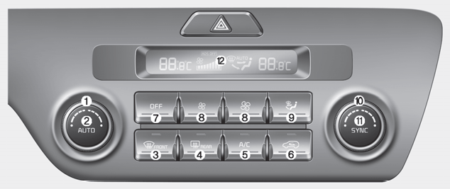 Belly about ask Kia Sportage - Automatic climate control system - Features of your vehicle