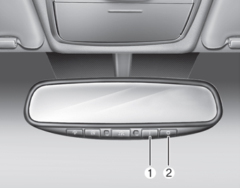 Kia Sportage Electrochromic Mirror With Homelink System Inside Rearview Mirror