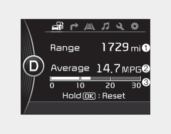 trip computer kia sportage