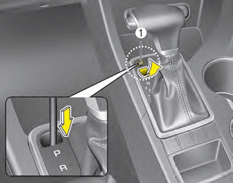 Kia Sportage Shift Lock System Automatic Transaxle Operation