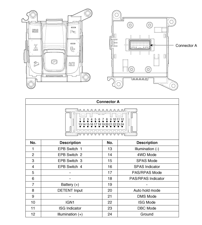 Kia Sportage - Smart Parking Assist System Switch Components and ...