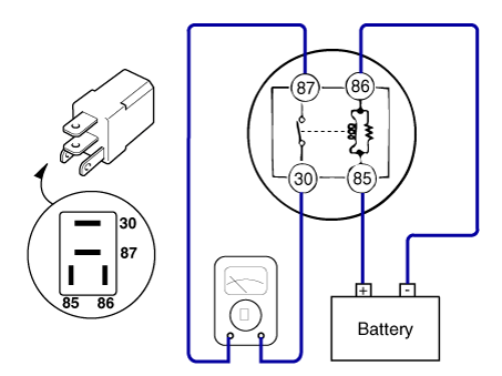 Kia Sportage - Starter Relay Repair Procedures - Starting System