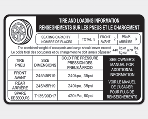 2020 Kia Sportage Tire Pressure